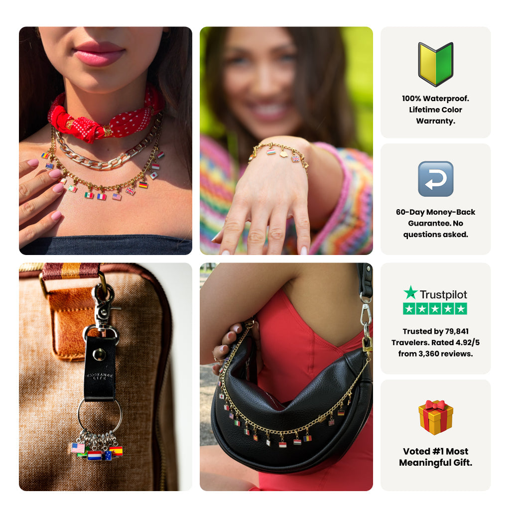 Flaggen- und Karten-Anhänger Set - HYVE